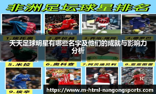 天天足球明星有哪些名字及他们的成就与影响力分析