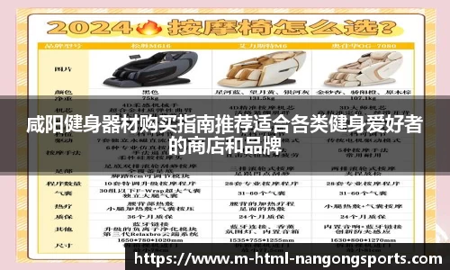 咸阳健身器材购买指南推荐适合各类健身爱好者的商店和品牌